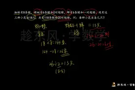 奥数鸡兔同笼专题（7）—— 多次假设解决鸡兔同笼复杂问题视频封面
