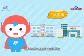 一分钟了解：OA系统