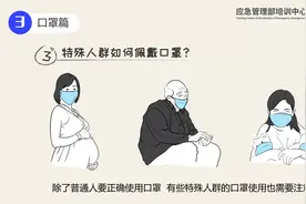 关于新冠肺炎的防治知识-----2个人防护知识视频封面