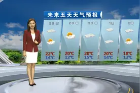 明天冷空气继续补充，早出晚归的朋友要记得多穿件外套