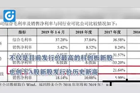 最贵新股暴涨逾80%！比彩票更刺激，中一签可赚13万视频封面