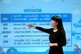 32 人教版六年级英语下册必学词汇期末复习知识点精讲视频封面