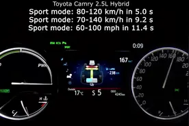 凯美瑞混动开到190km/h还有余力，但就是上不去了