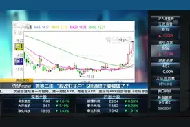 苦等三年 “股改钉子户”S佳通终于要被拔了？