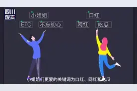 微信2019年数据报告：北上广深和成都成为朋友圈最多的打卡地