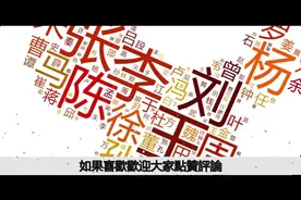 男人取名最適合的36個字，有這些字一生財運好事業佳，啥都成功！