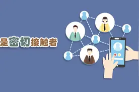 什么是密切接触者？视频封面