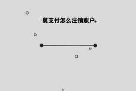 你知道翼支付怎么注销账户吗，简单几步，轻松完成视频封面