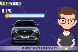 《大叔据说》8万买SUV？欧尚X7值吗视频封面
