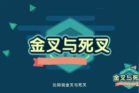 2分钟动画了解股票指标的金叉与死叉