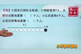 小学数学一年级课外辅导训练课 只要能力把图画出来 就能轻松理解