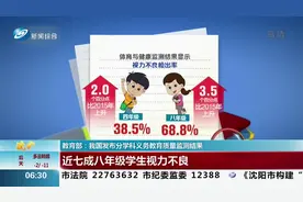 四年级学生仅两成睡眠充足！我国发布分学科义务教育质量监测结果