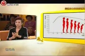 养生：警惕！女性一旦发现身高变矮，说明你已开始骨质疏松视频封面