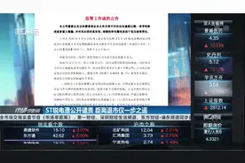 ST锐电遭公开谴责 距离退市仅一步之遥视频封面