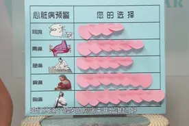 时尚小吃货：常见的心脏病，竟是由不良饮食和生活习惯引起的