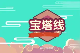 2分钟动画讲解另类的看图指标——宝塔线