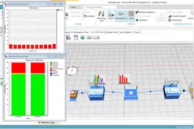 Tecnomatix Plant Simulation 如何创建自己的对象类