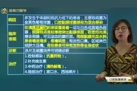 口腔知识7口腔黏膜病学3球菌性口炎：病因、临床表现、诊断及治疗视频封面