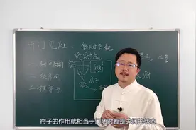 开门见灶有什么不好的影响，开门见灶最简单化解「柳明先生」视频封面