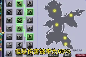 梦幻西游：老王讲解百分百物理暴击原理，等级越低，暴击几率越高