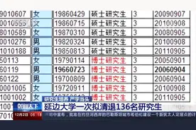 严字当头！延边大学一次拟清退136名研究生视频封面