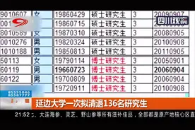 毕业“紧箍咒”！延边大学一次拟清退136名研究生引关注视频封面