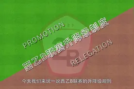 最全分享！西乙B联赛的升降级规则，足球爱好者的年度福利