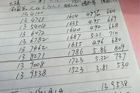 2016年出生人口大涨，2018年老年人数量首次超过青少年