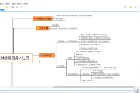 干货来了！抖音带货一天赚17000方法公布，怎么选品+制作视频