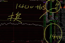 盘口语言(五)：撤单砸盘，主力最狠辣出货手法，散户碰上只能逃命