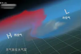 揭秘地球天气的产生原因！地球所有的剧烈天气！都源于大气层！视频封面