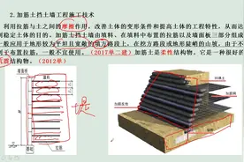 2020一建公路全图精讲10（路基的防护与支挡02）视频封面