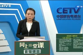 2.19高考政治串讲《高中政治备考及复习建议（下）》靳荣视频封面