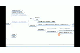 京东店群教程关于订单后台与订单状态介绍