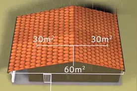 这一套水处理系统做的有水平，收集房顶的雨水处理以后还可以家用