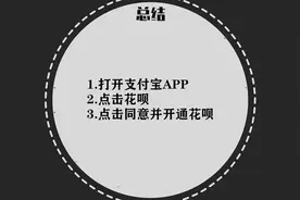 你知道花呗新人版怎么看额度吗，简单几步，轻松完成视频封面