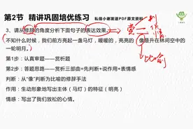 初中阅读公式：句子表达效果的3步答法视频封面