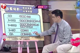 宝宝肥胖体重标准，老师给出了公式，你的宝宝属于肥胖吗