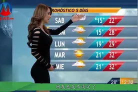 为何墨西哥天气预报收视第一？看到女主持人我瞬间明白了......