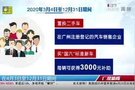 买新车二手车都有补助，最高6000元！广州“穗车购”上线