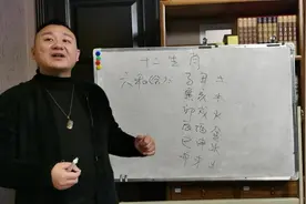 十二生肖的六合是什么意思？哪些生肖属于六合？ 丹淞易理黄家红
