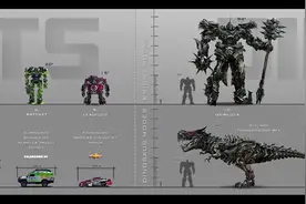 【变形金刚】真人电影所有角色及载具 比例图