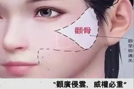 面相中，女生颧骨过高是不是真的不好，为什么这么说呢，来看看吧