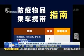 返程复工哪些消毒用品能带上火车？酒精、84消毒液都不能携带！