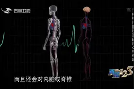 真相123：超市售卖的摇摆甩脂机真有减脂功效？专家给出不同看法