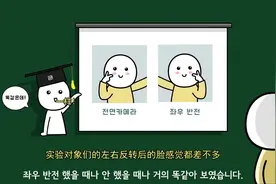 为什么镜子里的自己照片里不一样视频封面