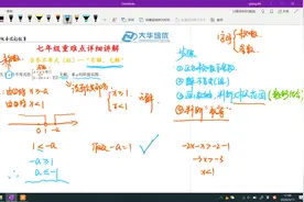 【小周数学】七年级重难点-含参不等式（组）-有解、无解详细讲解