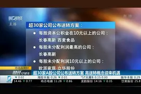 高送转潜力股最新名单出炉视频封面