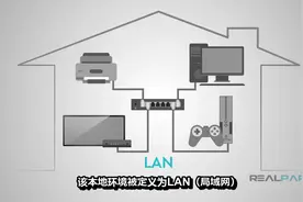 什么是以太网（Ethernet)