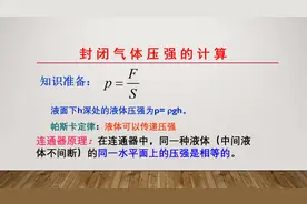 （高二物理）高中物理选修3-3气体压强的计算“全民求知季”